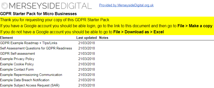 image GDPR Starter Pack for Micro SMEs